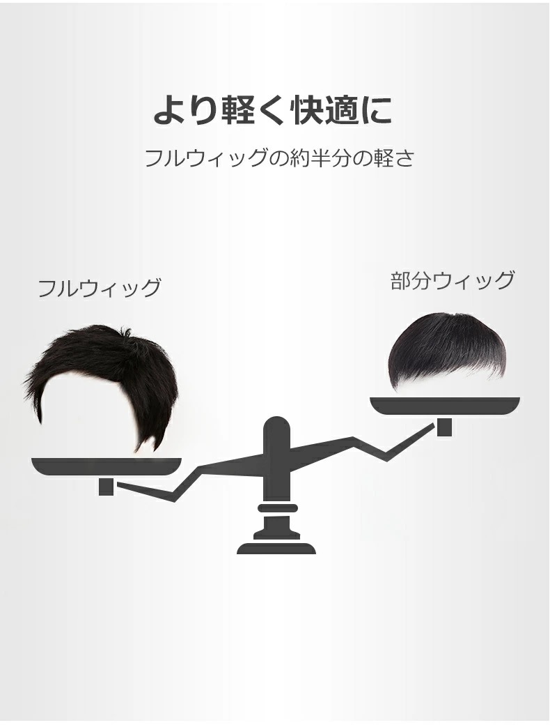 꿢  ʬå   ĥ Ĥस ʬĤ Ƭĺ  ߷æӾ ӱ å  ʬĥ å ȥå ܥ塼 إԡ  å 硼 3D 丵 BHADM