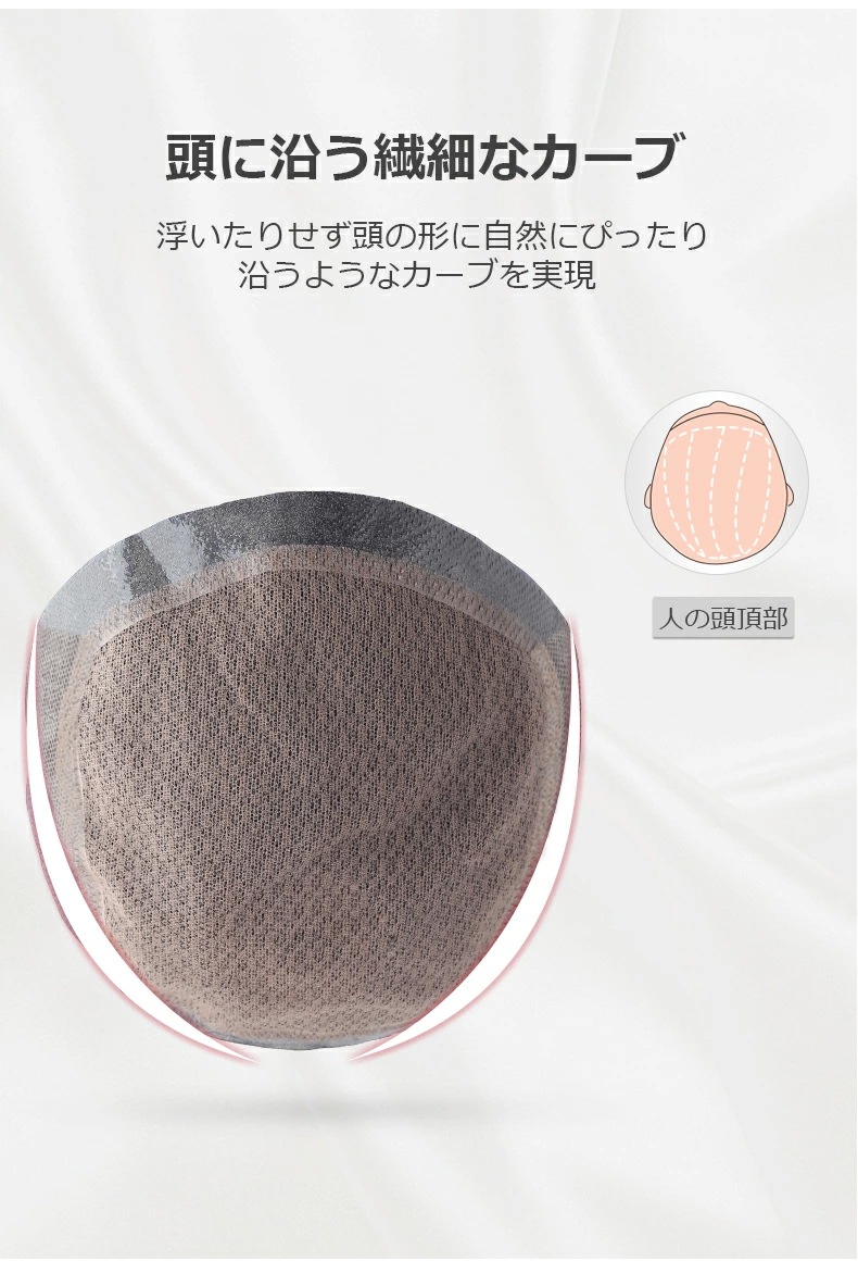 꿢  ʬå   ĥ Ĥस ʬĤ Ƭĺ  ߷æӾ ӱ å  ʬĥ å ȥå ܥ塼 إԡ  å 硼 3D 丵 BHADM