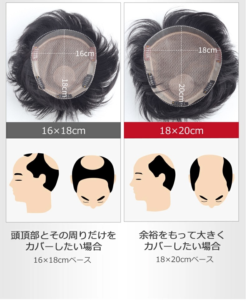 꿢  ʬå   ĥ Ĥस ʬĤ Ƭĺ  ߷æӾ ӱ å  ʬĥ å ȥå ܥ塼 إԡ  å 硼 3D 丵 BHADM