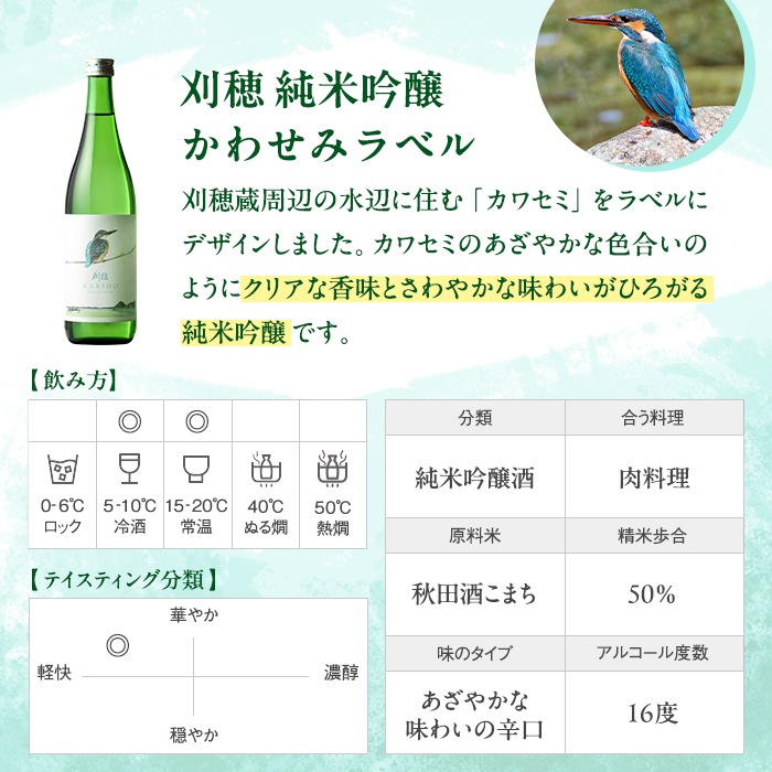 ڽꡦ̵۽бᡦ椪720ml3ܥå