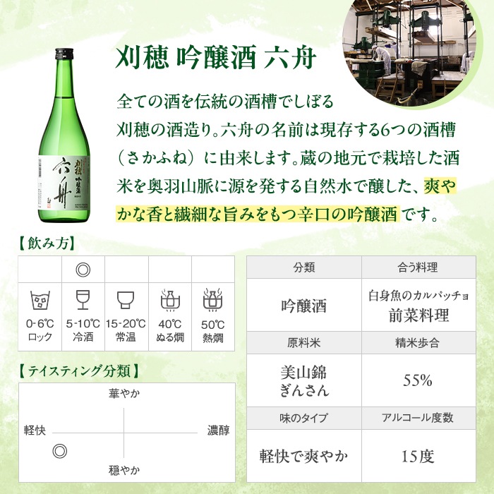 ڽꡦ̵۽бᡦ椪720ml3ܥå