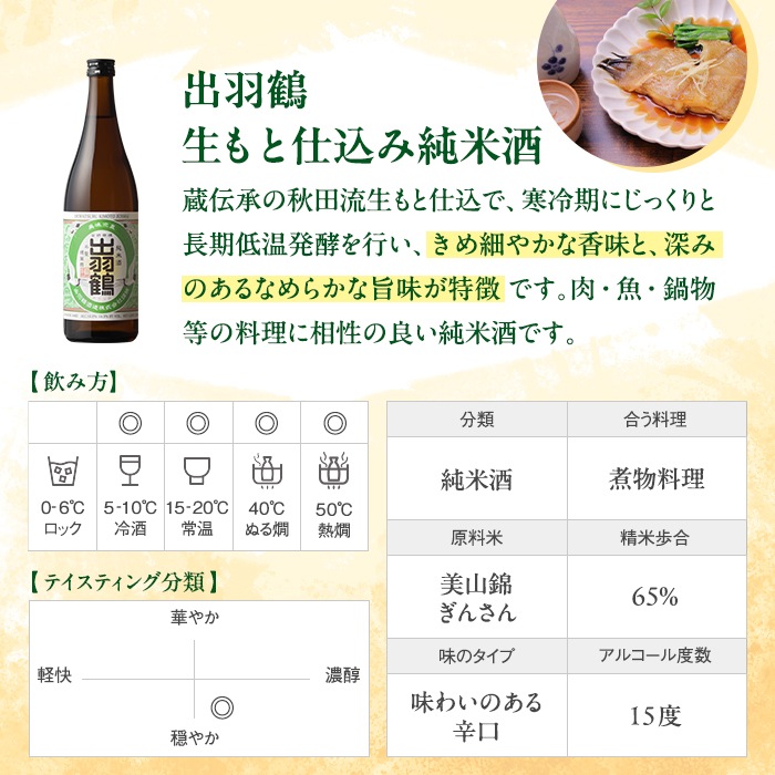 ڽꡦ̵۽бᡦ椪720ml3ܥå