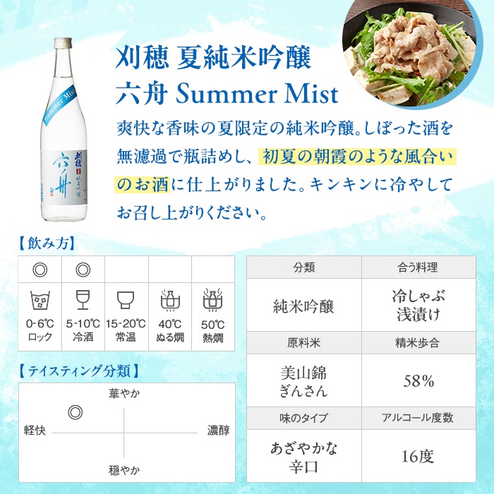 �ڤ��渵���ƥ��եȡ۲Ƽ���ꥻ�å� 720ml��3��
