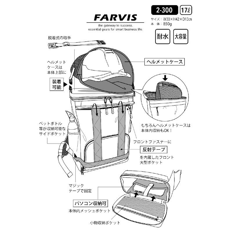 反射テープ内蔵式リュック 17L ヘルメットケース着脱 ワーカーズ現場