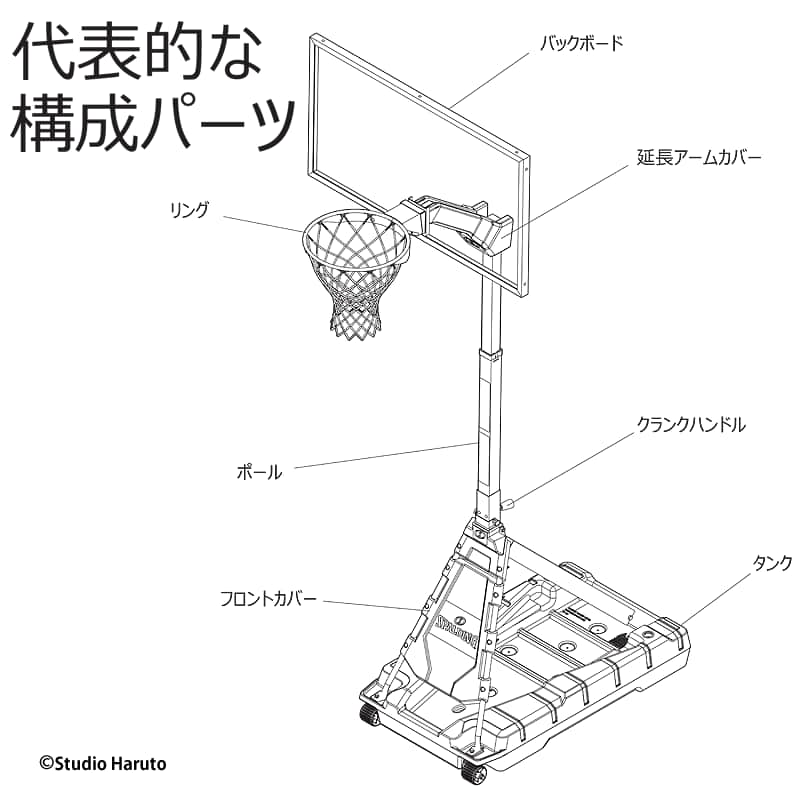 7a1055jptop.jpg