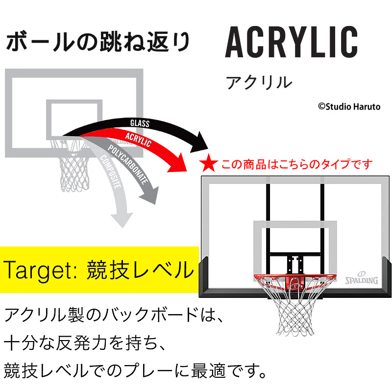 SPALDING バスケットゴール単品 50インチ アクリル コンボ 791836JP