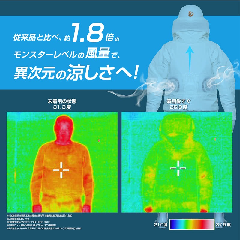 空調ファン付 蜂防護服 ラプターPRO GALE 上位モデル V-2200