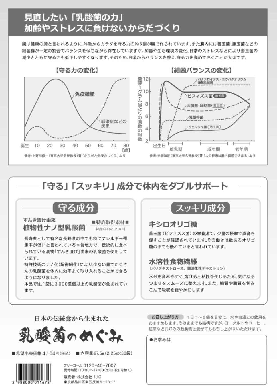 追加商品画像