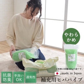 �ҤХѥ��פ��餫������ �ѥ��� �ҤХѥ������ѥѥ��� �ͤ��ؤ��� �����ɽ� �̵��� �����륷������ ����ץ� ������ ������ 