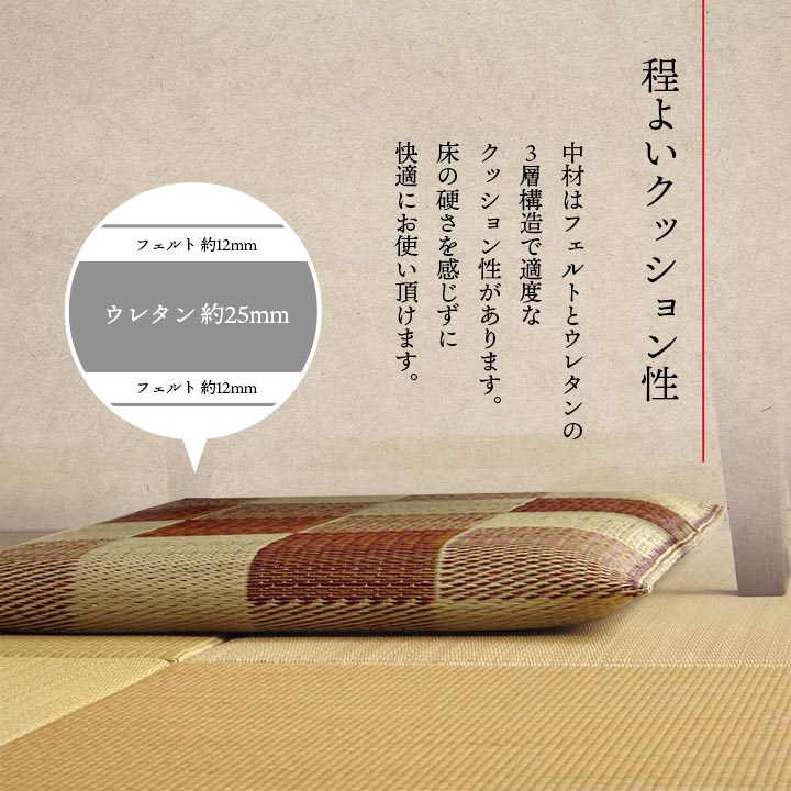 �֥��å� ���� ��������� ������ �� ������ ���� ����� �¼� ���������ñ �� �����ɽ� Ĵ�� �ý� �������� ����ˤ��� 