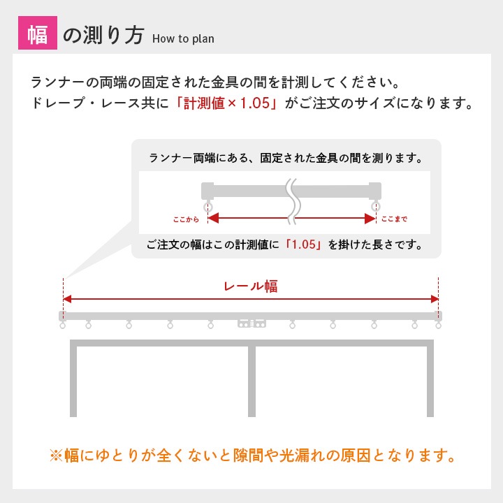 ������� �����ƥ� �ɥ졼�ץ����ƥ� 2���� �׸� �׸������ƥ� 2��׸� �������� ����ץ� ������ǽ ������ �ڥ�˥١����