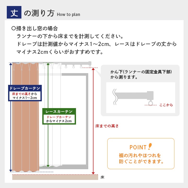 ������� �����ƥ� �ɥ졼�ץ����ƥ� 2���� �׸� �׸������ƥ� 2��׸� �������� ����ץ� ������ǽ ������ �ڥ�˥١����