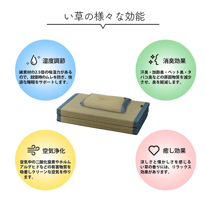 ���ꥢ ���� ����ޥå� ����ޥåȥ쥹 �������ޥå� ������ �� ���å� ����ץ� ŷ���Ǻ� ���餵�� �ä��� ���������ñ �� �������� ��³�����ݺ� KOBA-GUARD ���� �����ɽ� Ĵ�� �ý� �������� ����ˤ��� 