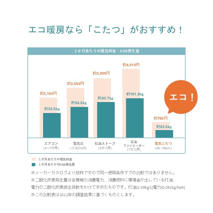 �饳�� ���� ������