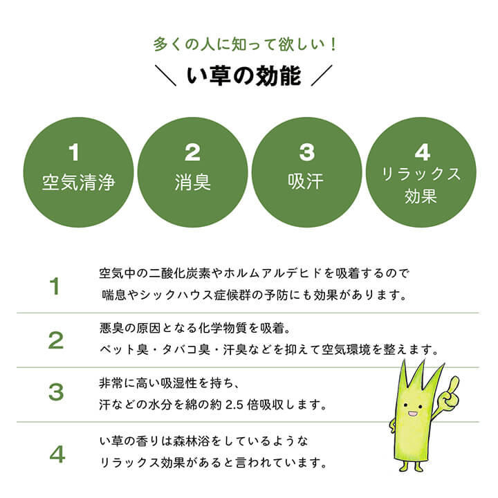 �ꥺ�य�ܤ�ʿ�� ���� ������ �ԥ��� �� ʿ�� �� ������ ����ץ� ���������ñ �� �����ɽ� Ĵ�� �ý� �������� ����ˤ��� 