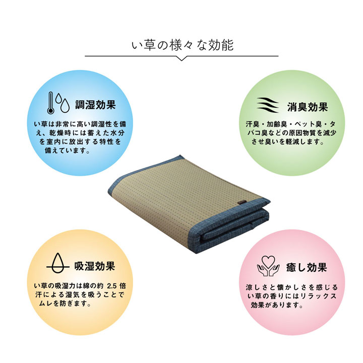 ���ꥢ��ξ�� ���� ����ޥå� ����ޥåȥ쥹 �������ޥå� ����ץ� ŷ���Ǻ� ���餵�� �ä��� ���餫�� ���������ñ �� �������� ��³�����ݺ� KOBA-GUARD ���� �����ɽ� Ĵ�� �ý� �������� ����ˤ��� 