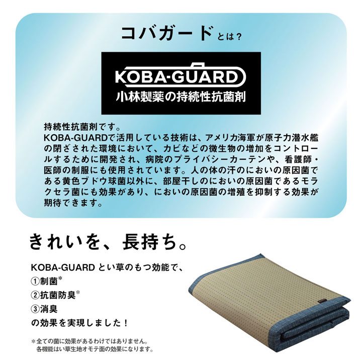 ���ꥢ��ξ�� ���� ����ޥå� ����ޥåȥ쥹 �������ޥå� ����ץ� ŷ���Ǻ� ���餵�� �ä��� ���餫�� ���������ñ �� �������� ��³�����ݺ� KOBA-GUARD ���� �����ɽ� Ĵ�� �ý� �������� ����ˤ��� 