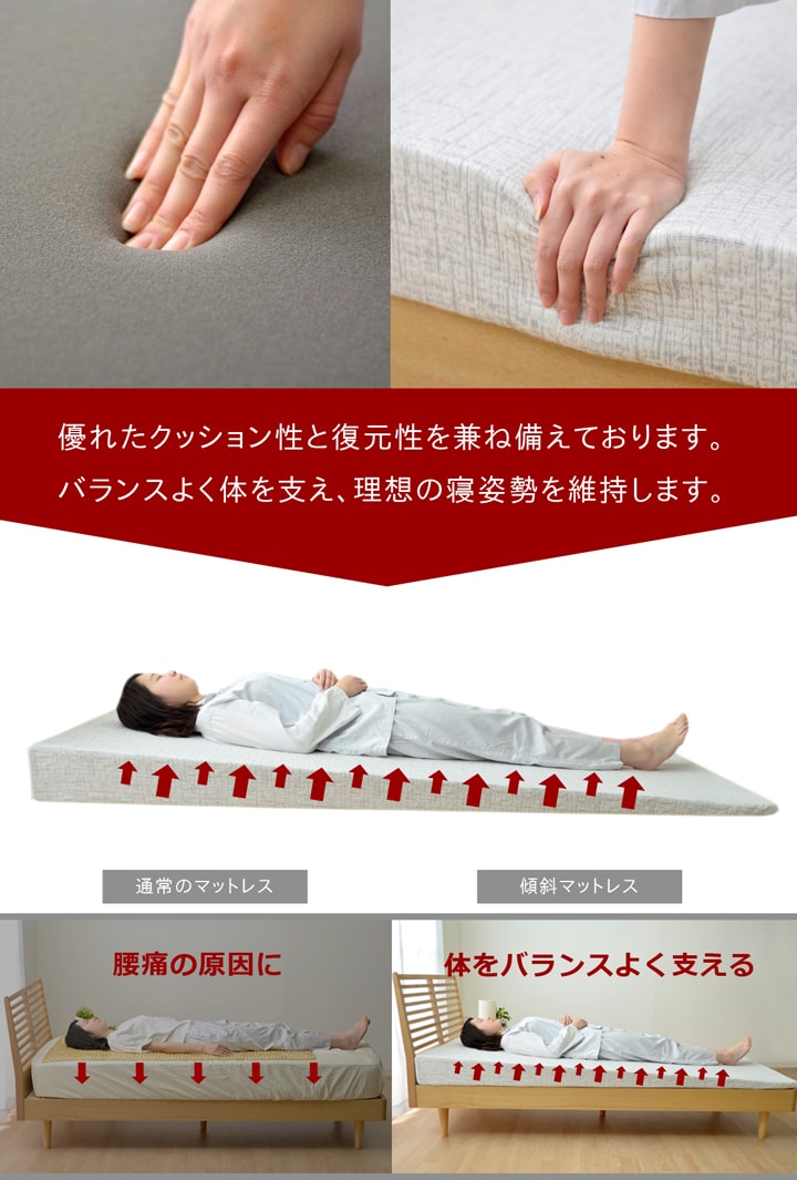 �����䤹���ޥåȥ쥹 ���� �ޥåȥ쥹 ��ȿȯ ���� �Ѱ�ʬ�� ����ѥ��� ��Ǽ ������ǽ ������ 