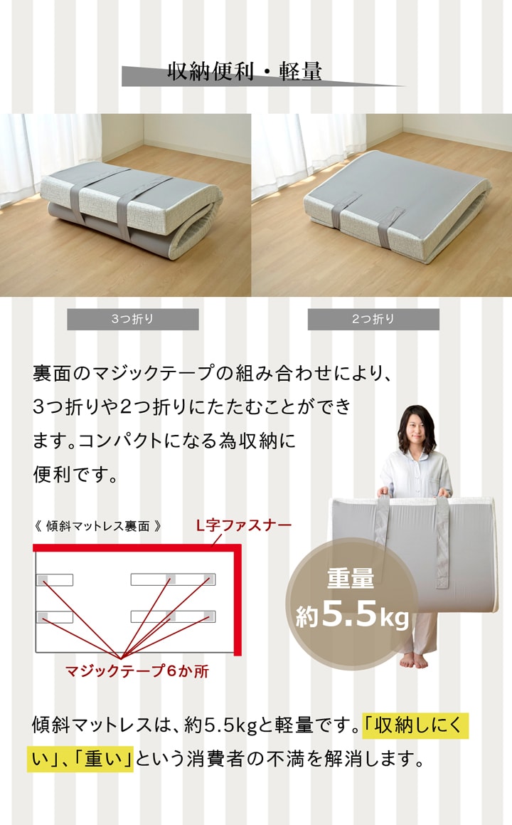 �����䤹���ޥåȥ쥹 ���� �ޥåȥ쥹 ��ȿȯ ���� �Ѱ�ʬ�� ����ѥ��� ��Ǽ ������ǽ ������ 