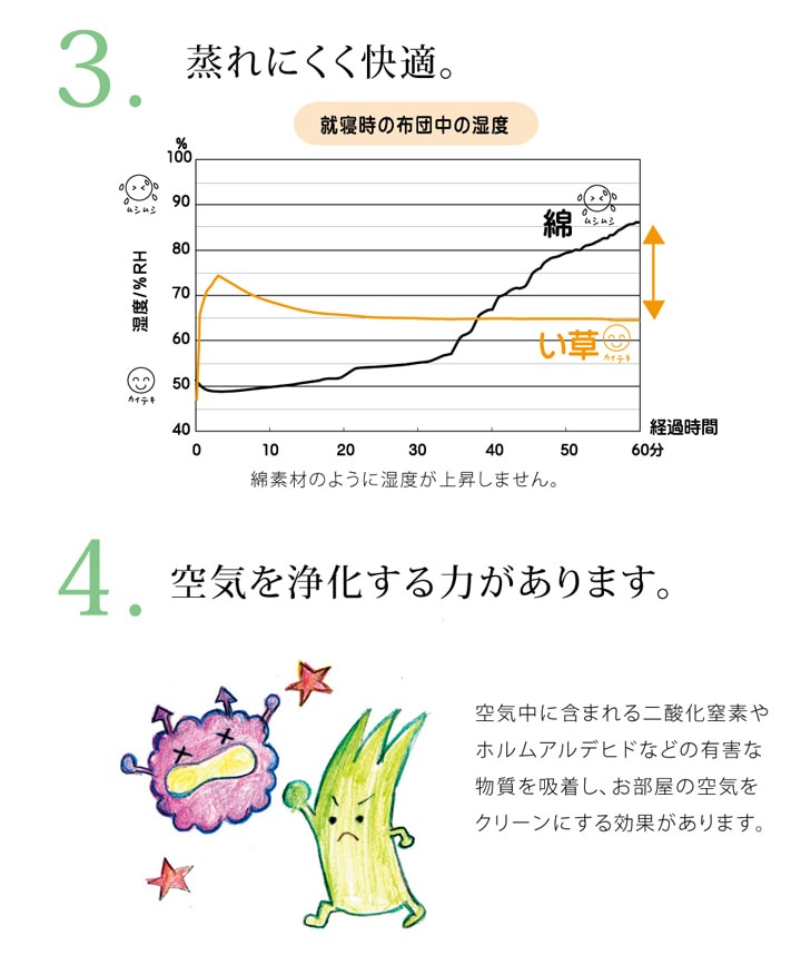 ����䤫 ���� ����ޥå� ����ޥåȥ쥹 �������ޥå� �٥ӡ��ޥå� �� ������ ����ץ� ŷ���Ǻ� ���餵�� �ä��� ���餫�� ���������ñ �����ɽ� Ĵ�� �ý� �������� ����ˤ��� 