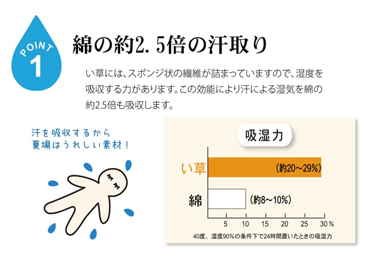   ޥå ޥåȥ쥹 ޥå   ץ쥼 ե £ʪ  ץ ŷǺ 餵 ä 餫 ñ ɽ Ĵ ý  ˤ 