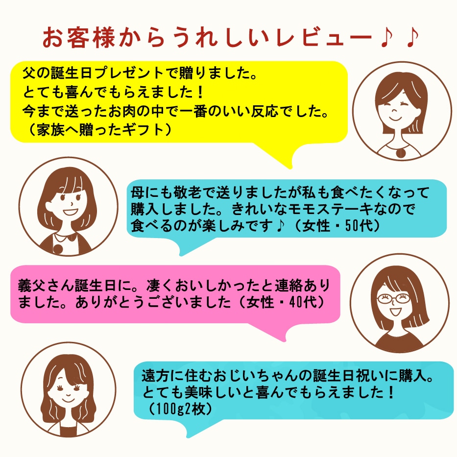 A4等級以上!和牛モモステーキ6枚ギフト