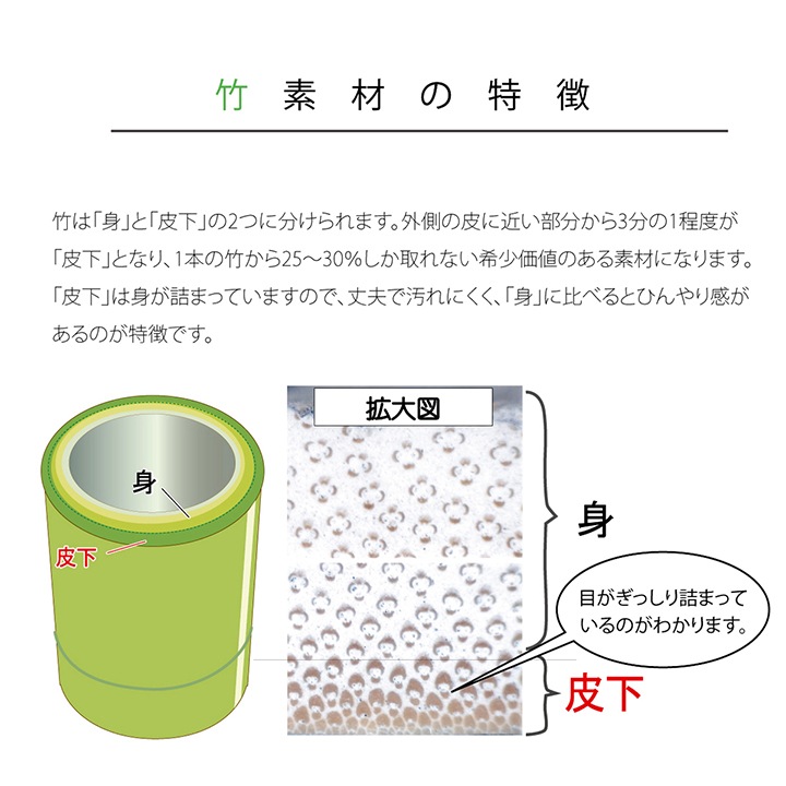 バンブーキッチンマット ユニバース 竹