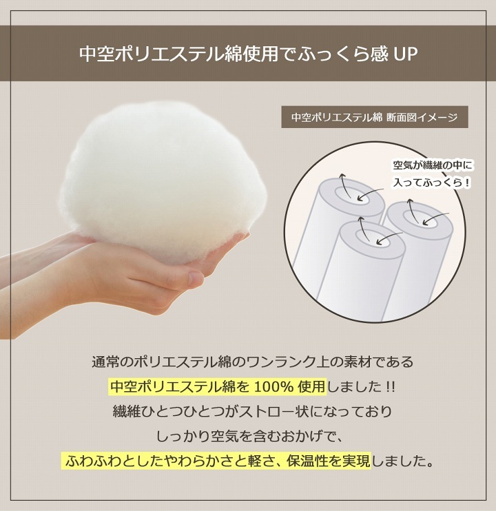 キルトラグ フラン ふっくら中材2層構造 滑り止め 洗える 長方形/正方形/円形