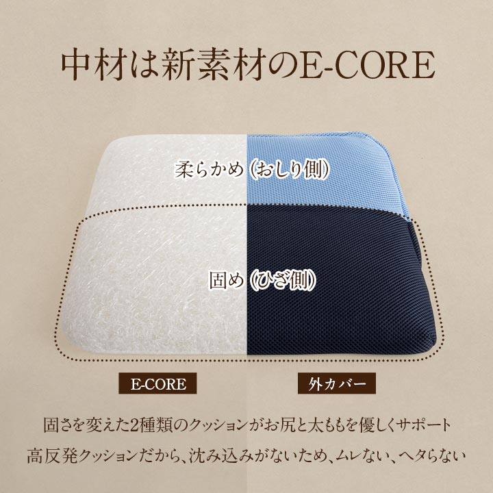ヘルスケア 介護用品お尻さらっと体圧分散クッション｜イケヒコ公式通販