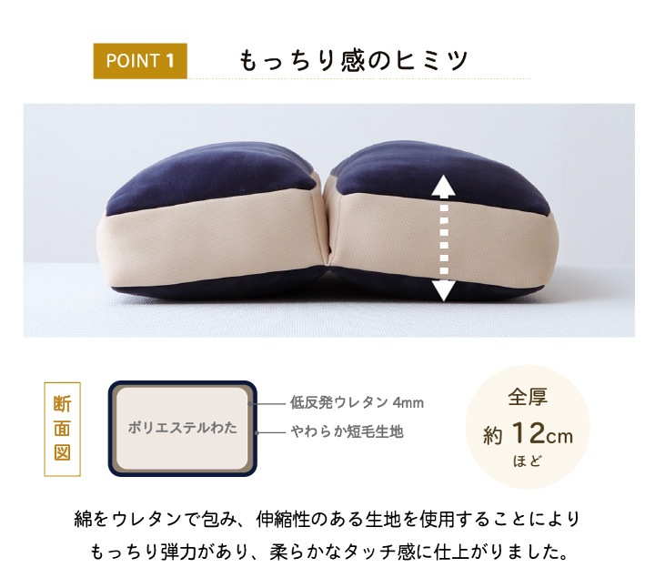 低反発クッション 2連 MO-RU 約42×42×8cm もちもち｜イケヒコ公式通販