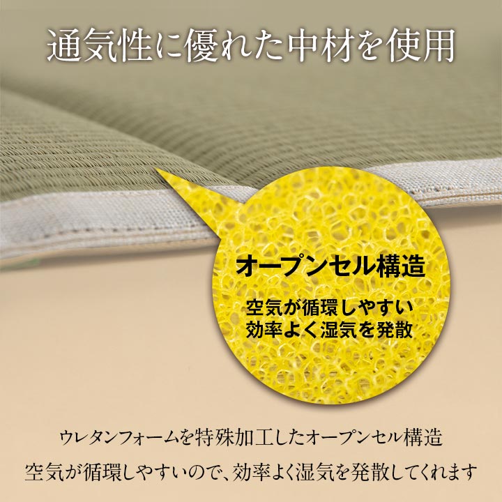 ヘルスケア 介護用品洗えるい草シート