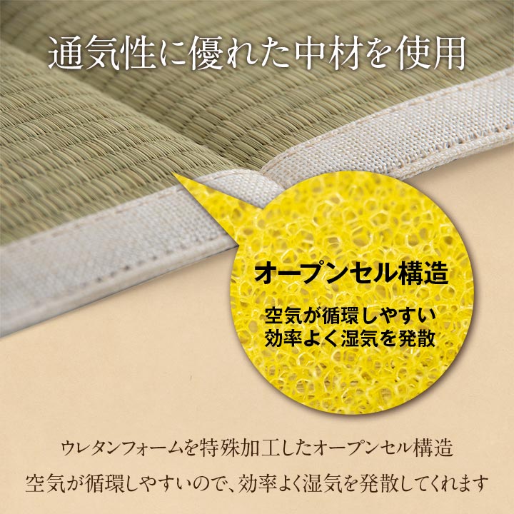 ヘルスケア 介護用品洗える背中パッド