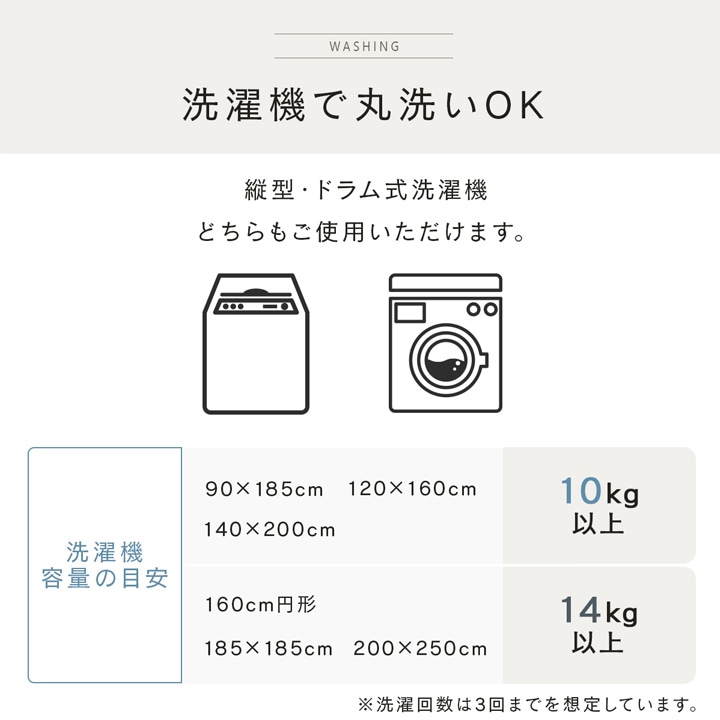 スムースミックス シャギーラグ シルキア 160cm丸