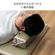い草角枕 ひげめがね い草枕 父の日 敬老の日 ギフト プレゼント