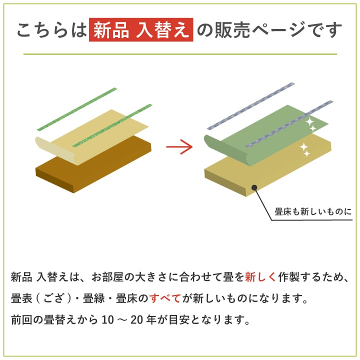 畳替え 国産い草 『さざなみ』 新調 交換 【97cm×194cm以下】 本間・三六間・六一間 熊本県 八代産 イグサ いぐさ ごさ ゴザ 縁付