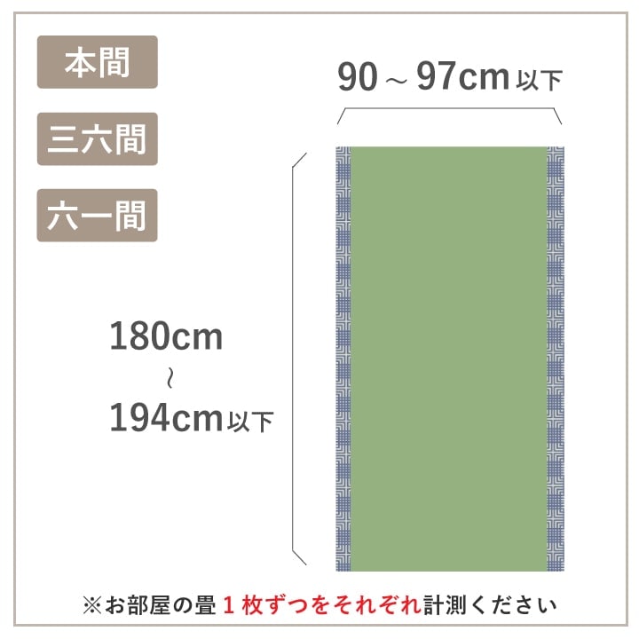畳替え 国産い草 『さざなみ』 新調 交換 【97cm×194cm以下】 本間・三六間・六一間 熊本県 八代産 イグサ いぐさ ごさ ゴザ 縁付