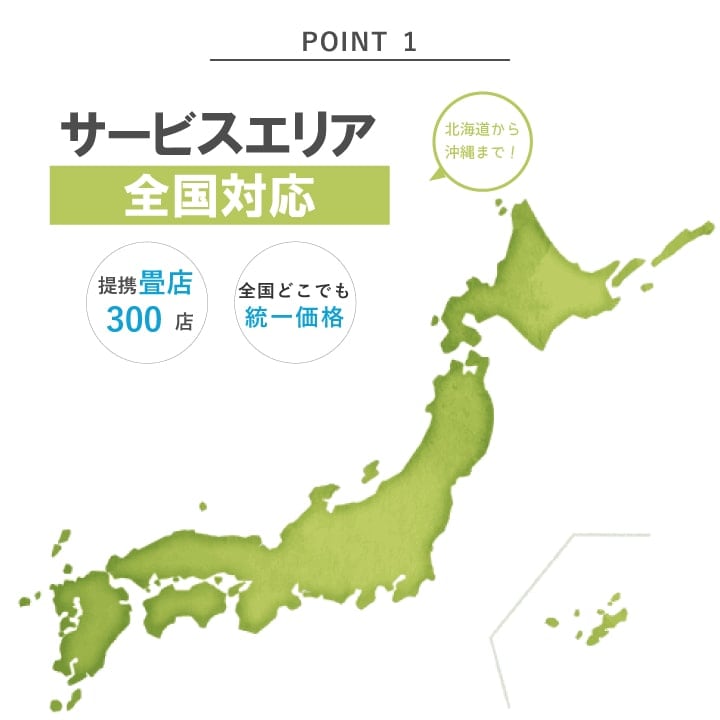 畳替え 国産い草 『きらめき』 新調 交換 【97cm×194cm以下】 本間・三六間・六一間 熊本県八代産 ブランド イグサ いぐさ ごさ ゴザ 縁付