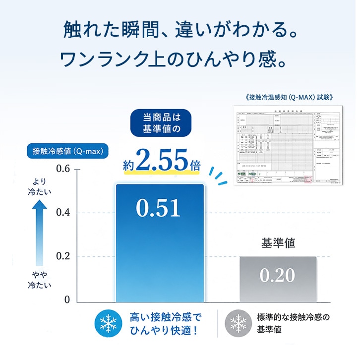 冷感敷きパッド シウォン シングル セミダブル ダブル