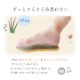 てくてくインソール 15cm～18cm