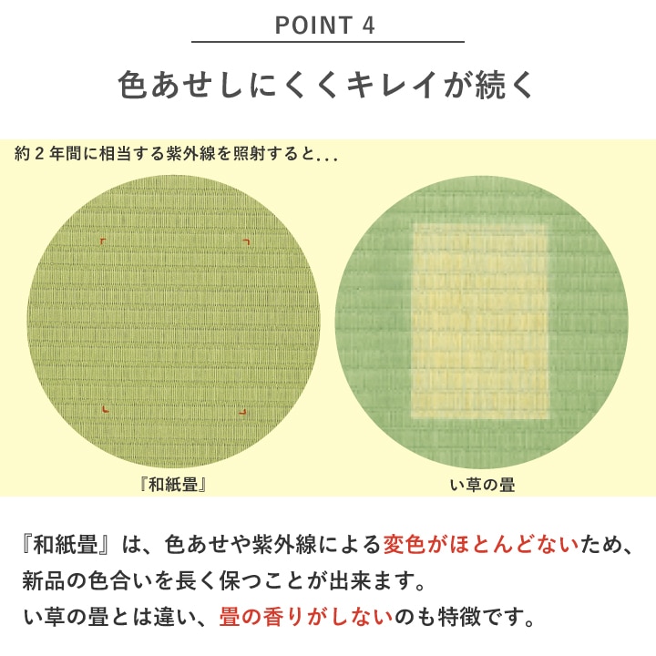 畳 新調 和紙 ダイケン 清流 カラー 【88cm×176cm】 江戸間・五八間・団地間 国産 大建 DAIKEN 縁あり 全国対応 畳替 新品 入替 ござ 交換 取替 リフォーム 【施工商品 配送無料】