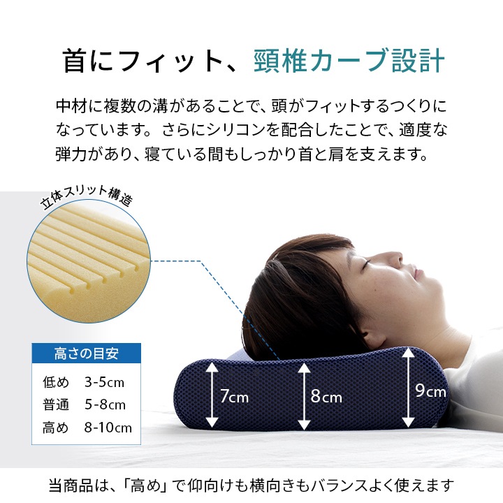 洗えるウレタン枕 速乾 洗濯機で洗える 30×50×7-9cm