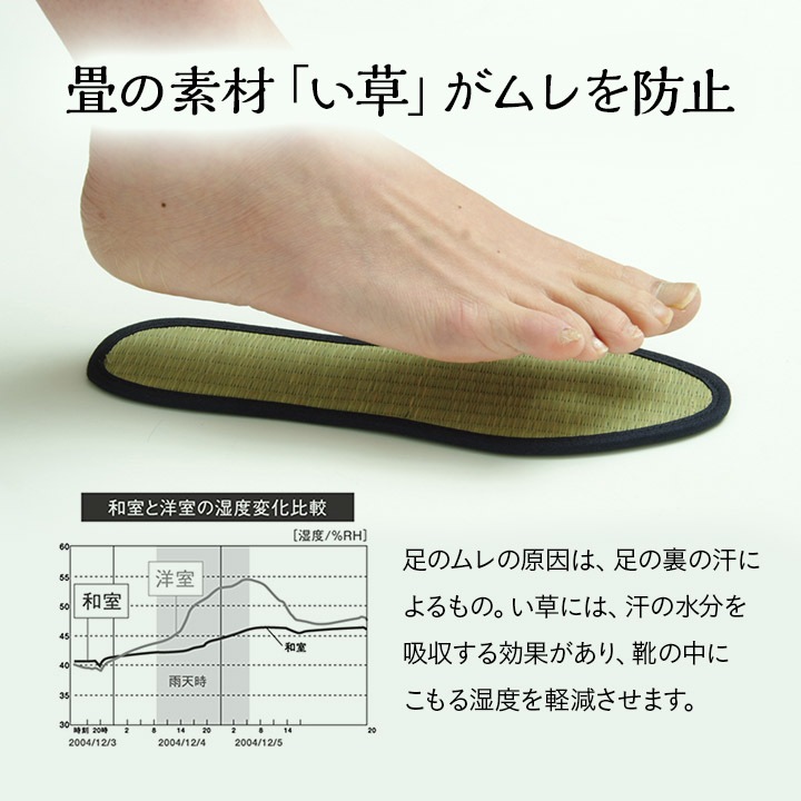 畳インソール 国産 い草 消臭 ムレ軽減 ナチュラル ブラック