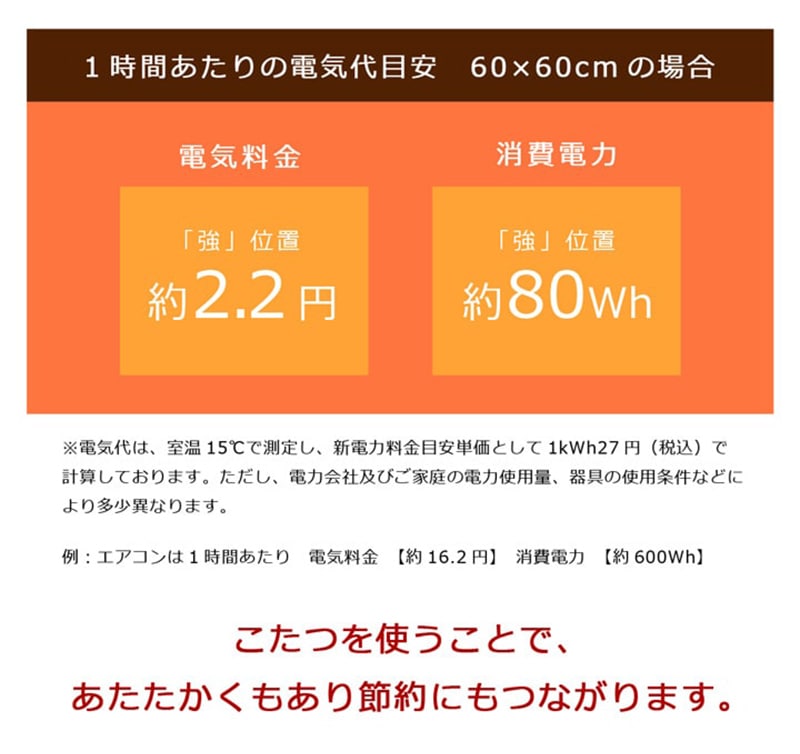 こたつテーブル 60×60cm 両面使える リバーシブル こたつ台