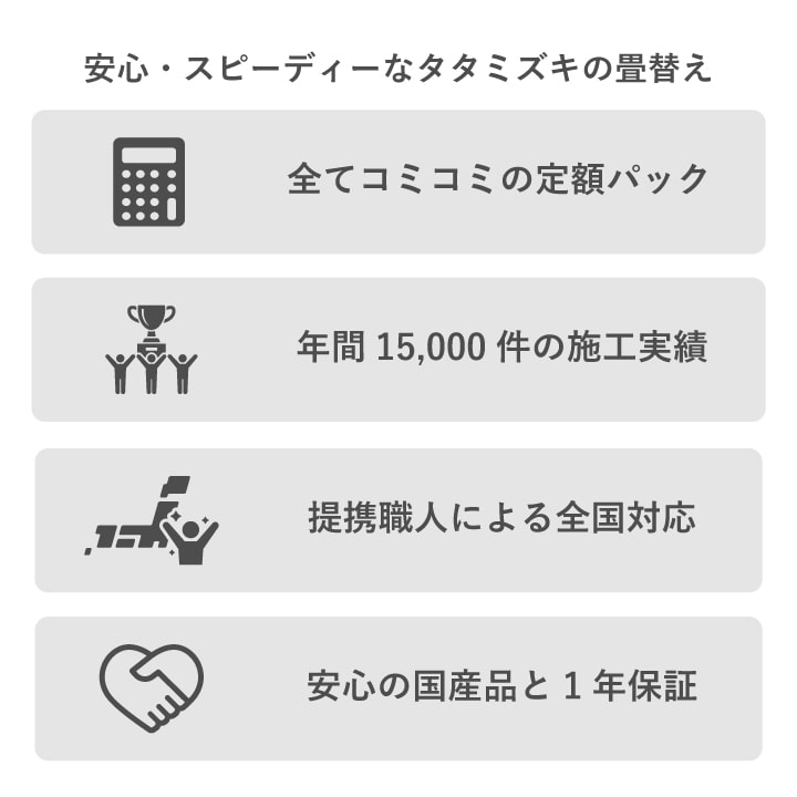 縁なし畳 琉球畳 和紙 新調 交換 【半畳サイズ：88cm×88cm以下】 江戸間・五八間・団地間 大建 ダイケン DAIKEN 大建工業 清流 カラー畳 おしゃれ