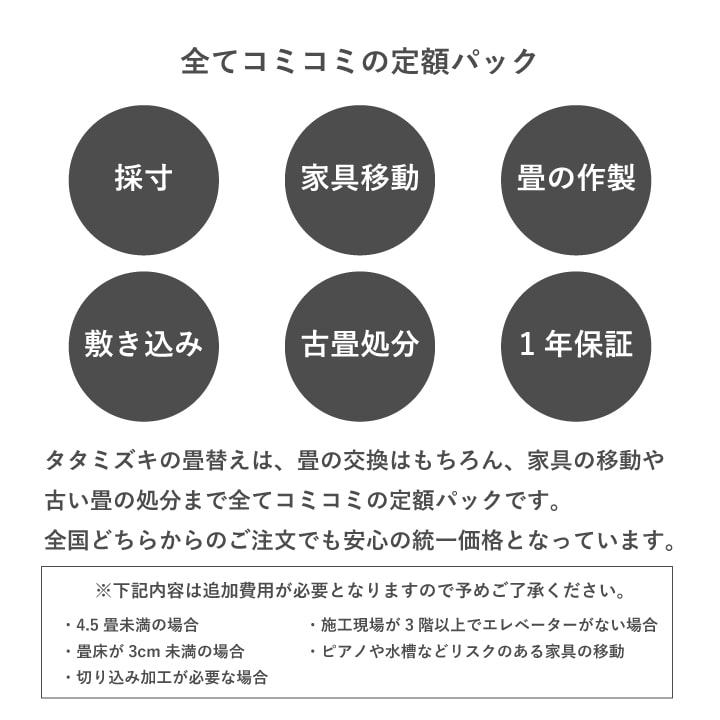 縁なし畳 琉球畳 和紙 新調 交換 【半畳サイズ：88cm×88cm以下】 江戸間・五八間・団地間 大建 ダイケン DAIKEN 大建工業 清流 カラー畳 おしゃれ