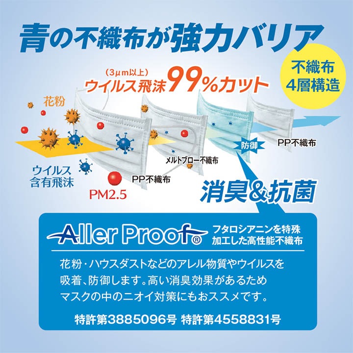 アレルプルーフマスク 30枚入り Lサイズ 17.5×9cm ウイルスカット 消臭 抗菌 防臭 抗アレル 日本製 花粉症対策