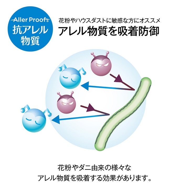 アレルプルーフマスク 30枚入り Lサイズ 17.5×9cm ウイルスカット 消臭 抗菌 防臭 抗アレル 日本製