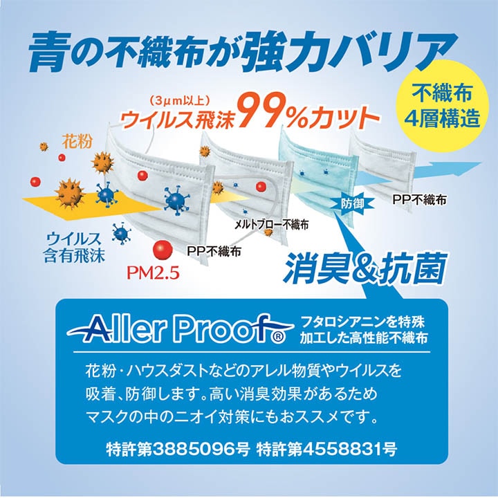 アレルプルーフマスク 30枚入り Lサイズ 17.5×9cm ウイルスカット 消臭 抗菌 防臭 抗アレル 日本製