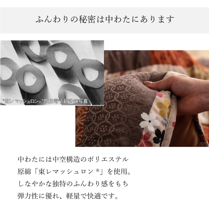 こたつ布団セット 京好み 和柄 正方形 長方形