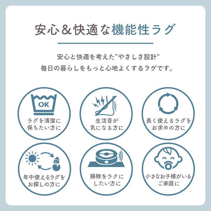 グランド ウォッシャブル 洗える ラグ 10mm 2畳 185×185cm 3畳 185×240cm へたりにくい すべり止め 防音 ノンホルムアルデヒド ホットカーペット 床暖房対応
